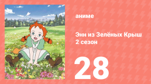 Здравствуй, Энн! Что было до Зелёных Крыш 28 серия (аниме-сериал, 2009)