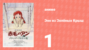 Энн из Зелёных Крыш 1 серия (аниме-сериал, 1979)