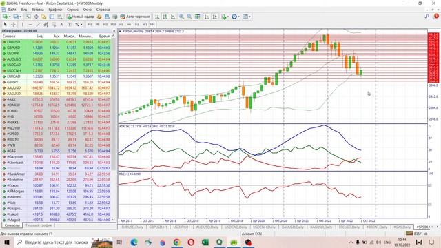 📈 Анализ рынка Форекс 19 октября 2022 [FRESHFOREX COM] смотреть онлайн