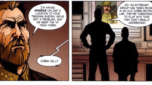 History and Origin of GI Joe's SPARKS! смотреть онлайн