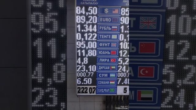 КЕЧКИ КУРС ВАЛЮТА БИШКЕК МОССОВЕТ СЕГОДНЯ КУРС РУБЛЬ КЫРГЫЗСТАН СЕГОДНЯ, БУГУНКУ КУРС. КУРС РУБЛЯ