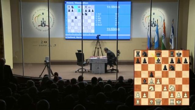 The FIDE World Chess Championship Match. Game 11. B. Gelfand - V. Anand