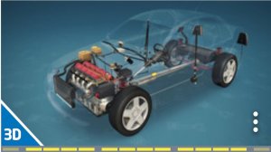 Как устроен автомобиль ?