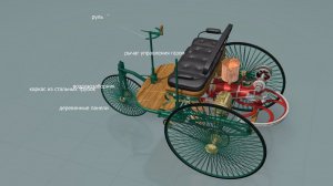 Как устроен первый автомобиль в мире Карла Бенца ?