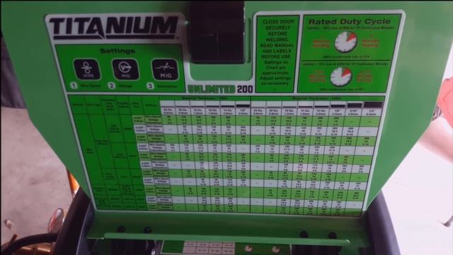 Harbor Freight Titanium Multiprocess 200 Welder (Mig & Flux Process) смотреть онлайн
