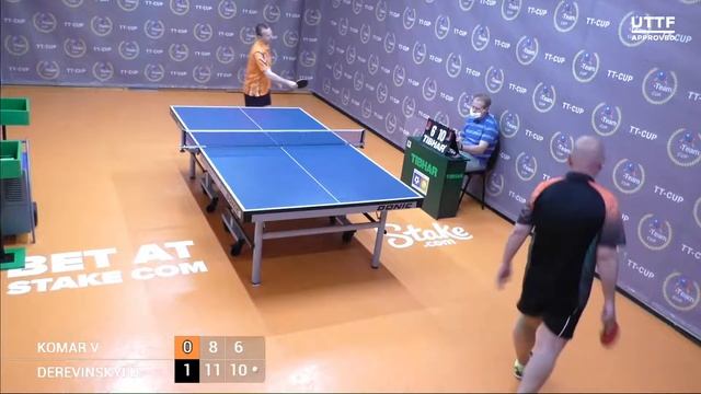 14 июня 2021. Оранжевый зал 2. TT Cup