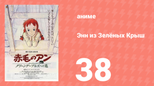 Энн из Зелёных Крыш 38 серия (аниме-сериал, 1979)