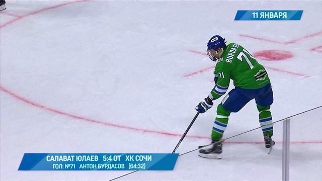 Видео дня - 11 января 2019