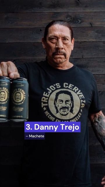 Actors who always plays the same character 😲😲 Part 2 #short #subscribe смотреть онлайн