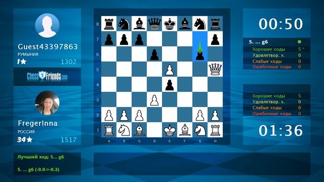 Chess Game Analysis: FregerInna - Guest43397863 : 1-0 (By ChessFriends.com)
