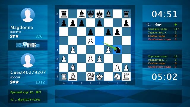 Chess Game Analysis: Guest40279207 - Magdonna : 1-0 (By ChessFriends.com)