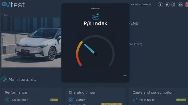 XPENG P5 смотреть онлайн
