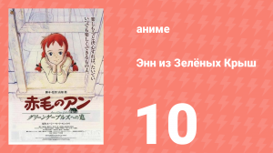 Энн из Зелёных Крыш 10 серия (аниме-сериал, 1979)