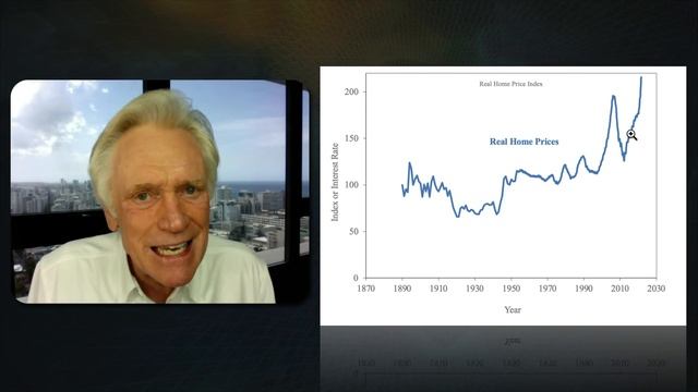 ALERT: Home Prices Set For MASSIVE Correction (Bubble Update #2) смотреть онлайн