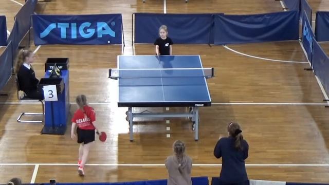 23.04. КПРБ 2010 г.р. и моложе 2 тур. Стол 2