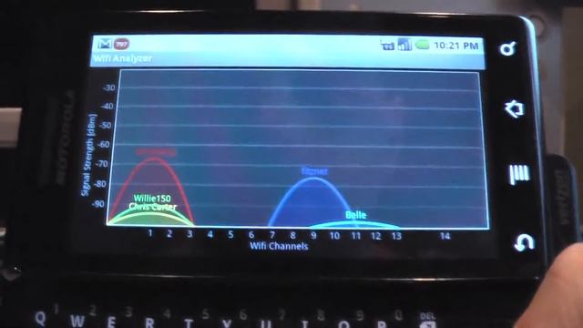 Droid Wifi Analyzer смотреть онлайн