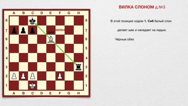 ВИЛКА СЛОНОМ 3