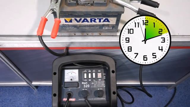 Пуско зарядные устройства Aurora START 320 и Aurora START 400 720p смотреть онлайн