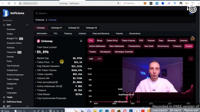 ОБЗОР DEX ПЛОЩАДКИ UNISWAP 🦄❗️