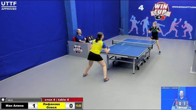 13:30 Ман Алина 3-0 Лифанова Олеся  стол 4 Юг-1 30.05.21