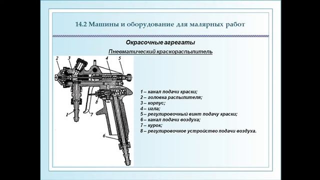 Лек 14 СМиО рус смотреть онлайн
