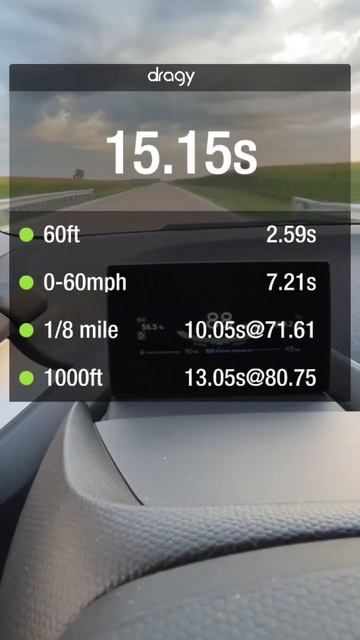 2016 bmw i3 0-60, 1/4 mile, top speed смотреть онлайн