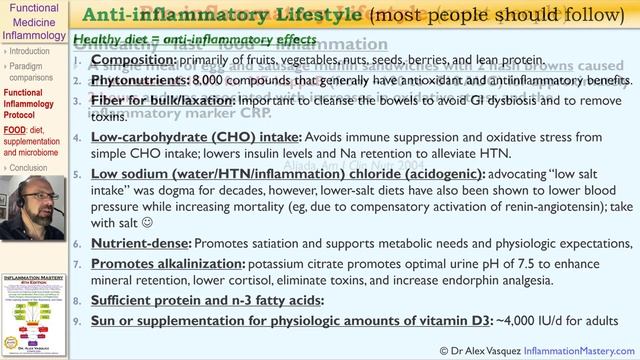 Functional Medicine Inflammology [45-70] Supplemented Paleo Mediterranean Diet Protocol смотреть онлайн