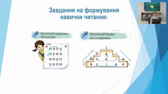 Відеопрезентація посібника «Буквар» для 1 класу смотреть онлайн