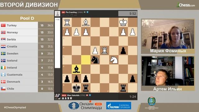 Онлайн-олимпиада. Второй дивизион с Марией Фоминых и Артемом Ильиным. Часть 2. смотреть онлайн