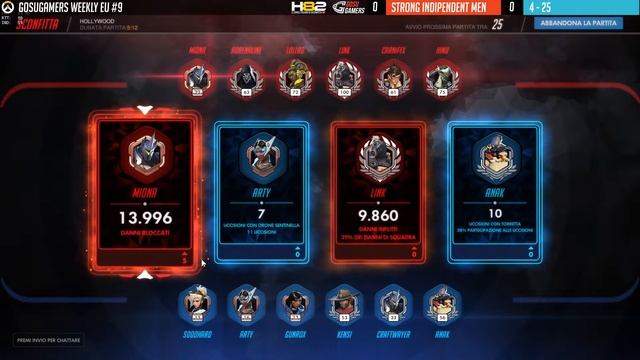 OVERWATCH BETA : speciale eSports TEAM ITALIANI - GAME 1 - S.I.M vs 4-25 - Gosugamers смотреть онлайн