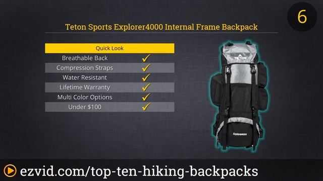 Top 10 Hiking Backpacks 2015 | Compare Hiking Backpacks смотреть онлайн