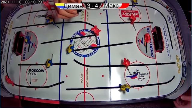 Матч на полтос. Макс vs Диман. смотреть онлайн