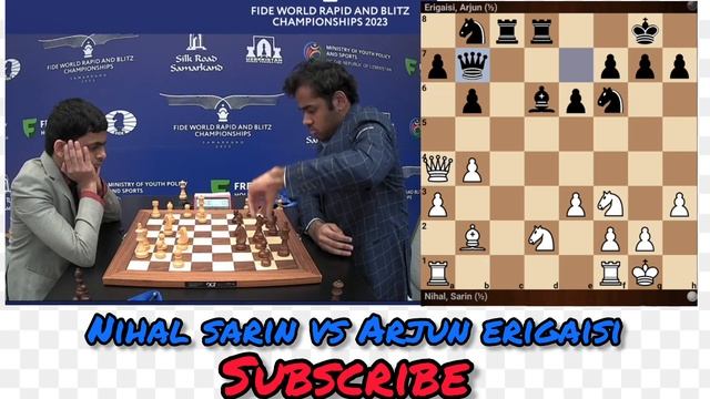 Nihal Sarin Vs. Arjun Erigasi 2023●FIDE WORLD RAPID CHAMPIONSHIP #nihalsarin #arjunerigaisi
