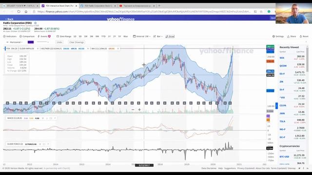 Открываем карты: Разбор рынка и мои уроки #maska777 #cryptotrade