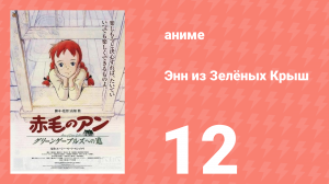 Энн из Зелёных Крыш 12 серия (аниме-сериал, 1979)