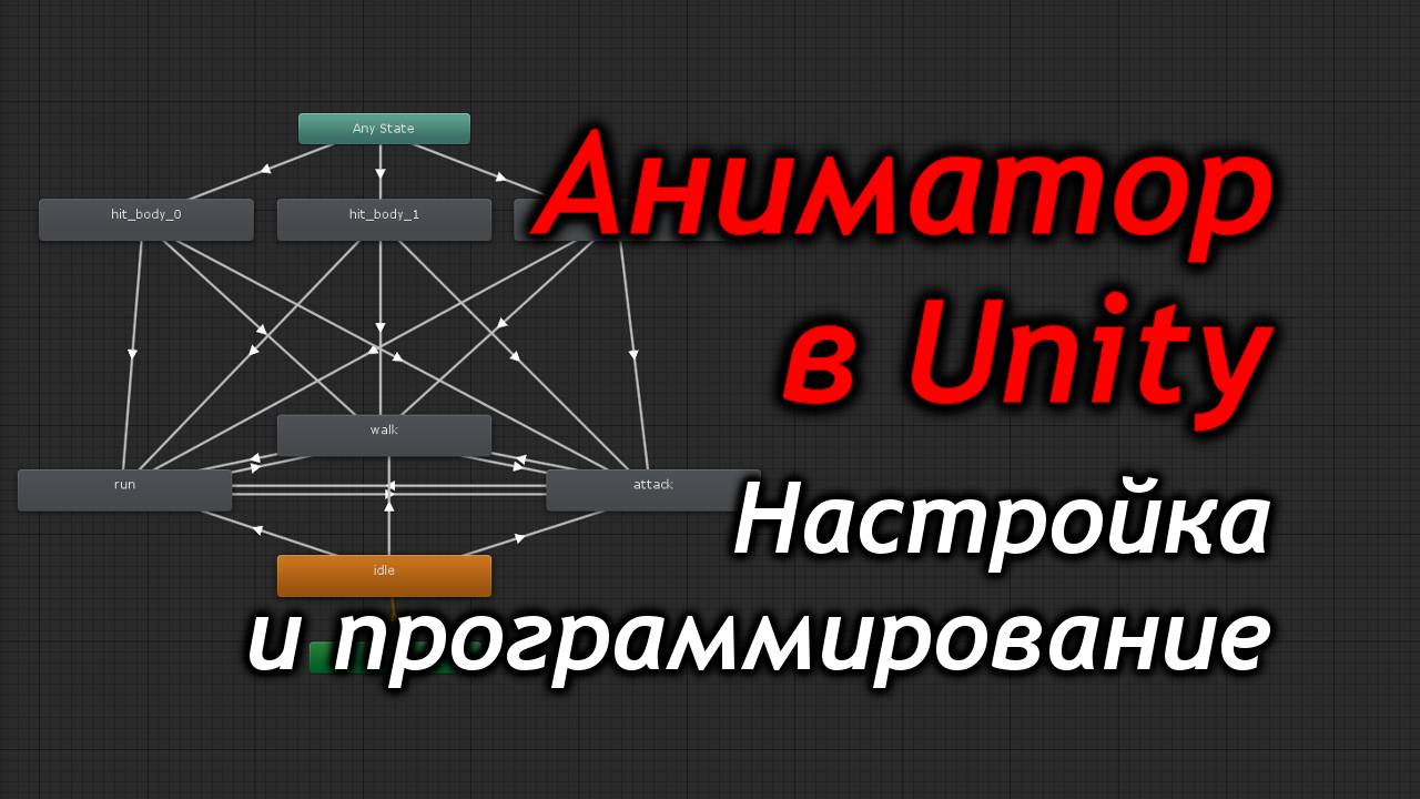 Аниматор в Unity - Настройка и программирование анимаций персонажа / Как создать игру [Урок 18] смотреть онлайн