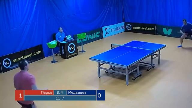 Перов Медведев 16.08.2017 смотреть онлайн