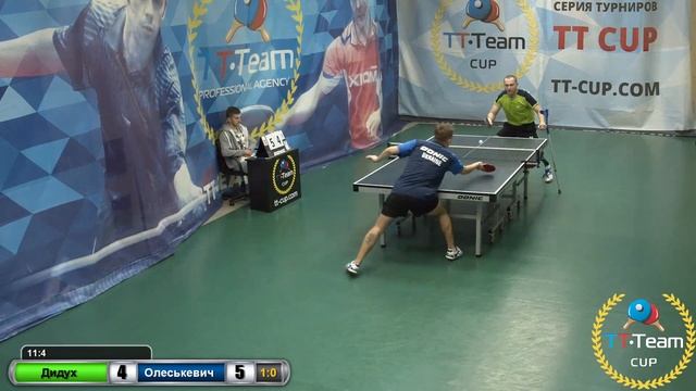 16 Декабря 2019 Зеленый зал TT Cup смотреть онлайн
