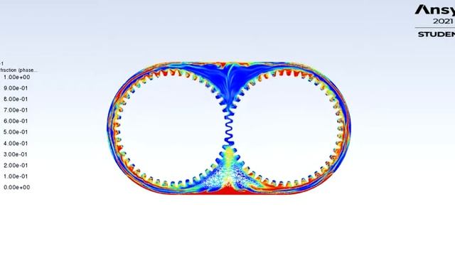20% oil gear simulation(Dynamic meshing) смотреть онлайн