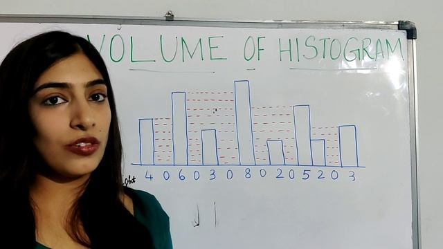Coding Interview Question | Volume of Histogram | Rain Water trap | Data Structures and Algorithms смотреть онлайн