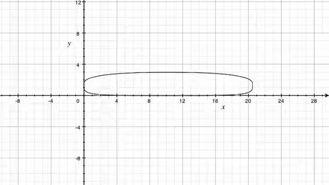 Surfboard Cross Section Animation смотреть онлайн