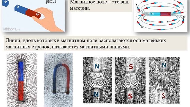 Постоянный магнит смотреть онлайн
