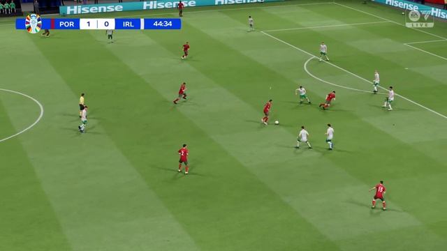 Portugal Vs Ireland - International Friendly Highlights смотреть онлайн