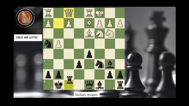 SICILIAN TRAPS | Beth HARMON | The Queens Gambit | Chessopenings смотреть онлайн