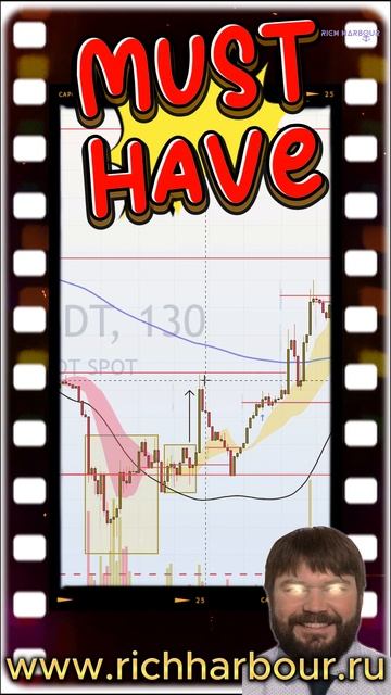 25000$ за 3 дня. Смарт мани правят балом.