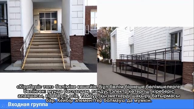 «Қоғамдық нысандардың мониторингі және интерактивті картаны толтыру» вебинары смотреть онлайн