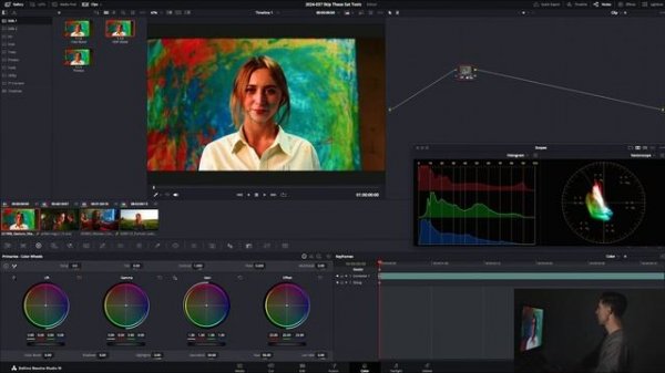 Лучшие (и худшие) инструменты управления насыщенностью в Davinci Resolve