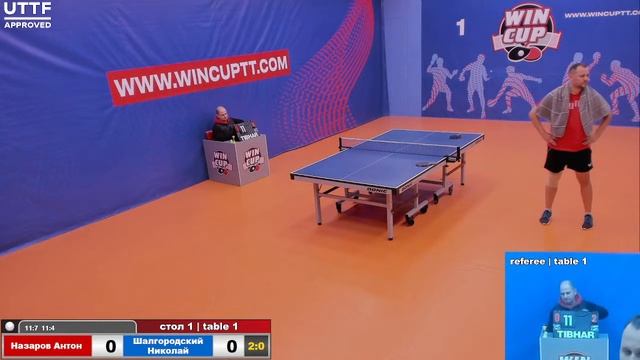 Назаров Антон Шалгородский Николай Турнир Восток 1 WINCUP 11.10.21 Прямая трансляция Зал 1 смотреть онлайн