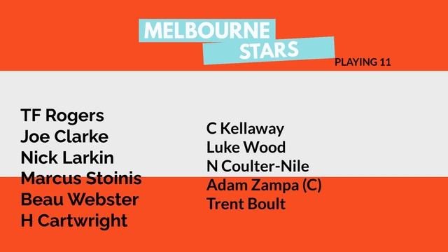 melbourne stars 🆚 perth scorchers | BBL Prediction | Match Winner | Dream 11 Team | Key Players | смотреть онлайн
