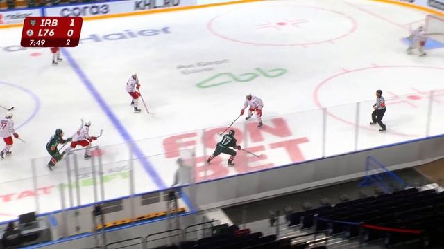 16.09.2022. «Ирбис» – «Локо-76» | (OLIMPBET МХЛ 22/23) – Прямая трансляция смотреть онлайн